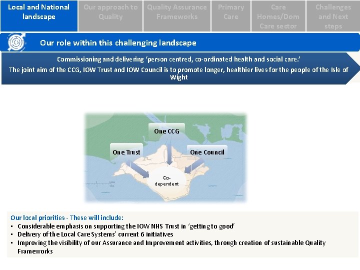 Local and National landscape Our approach to Quality Assurance Frameworks Primary Care Homes/Dom Care