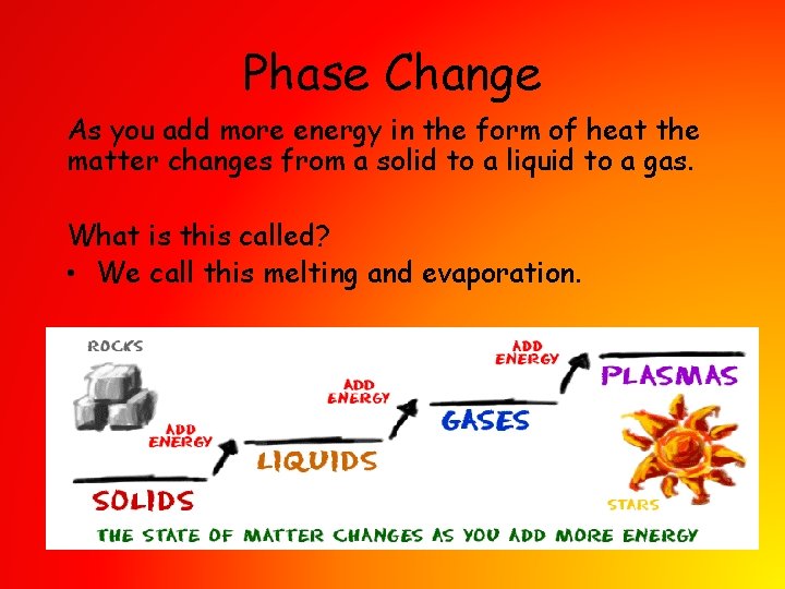 Phase Change As you add more energy in the form of heat the matter