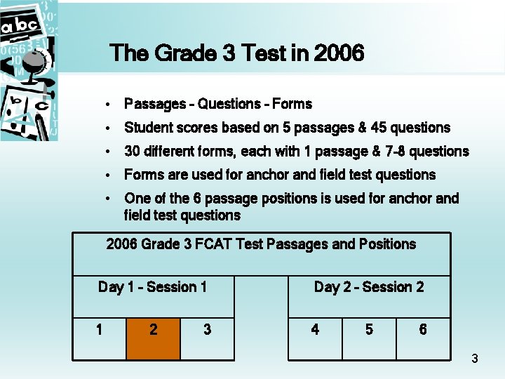 The Grade 3 Test in 2006 • Passages – Questions – Forms • Student