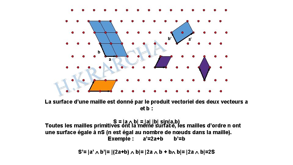 A H C R A R K. H b’ a’ b a La surface