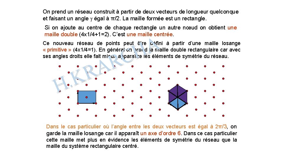 On prend un réseau construit à partir de deux vecteurs de longueur quelconque et