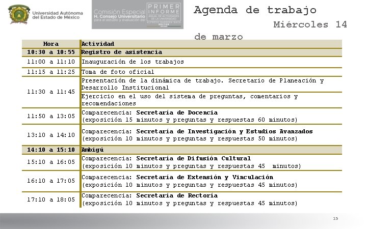 Agenda de trabajo Miércoles 14 de marzo Hora 10: 30 a 10: 55 Actividad