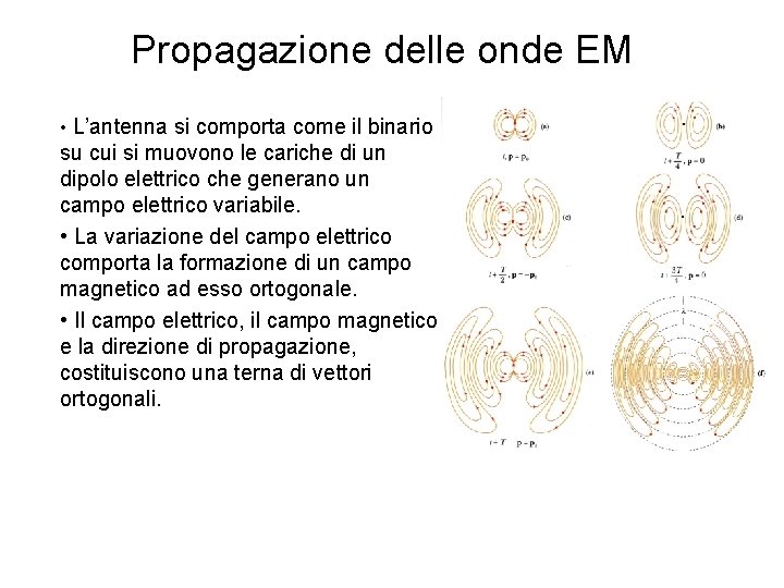 Propagazione delle onde EM • L’antenna si comporta come il binario su cui si