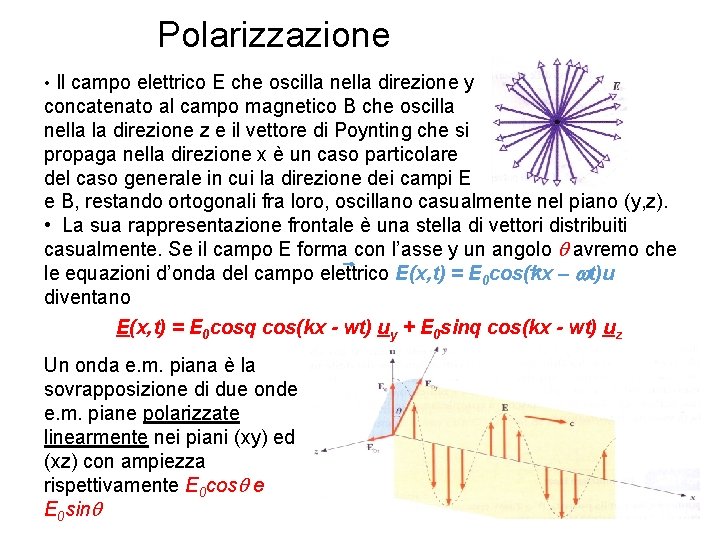 Polarizzazione • Il campo elettrico E che oscilla nella direzione y concatenato al campo