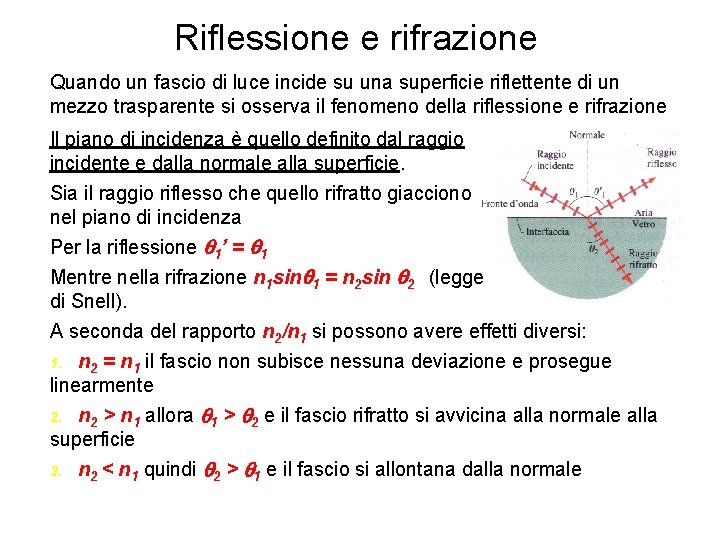 Riflessione e rifrazione Quando un fascio di luce incide su una superficie riflettente di