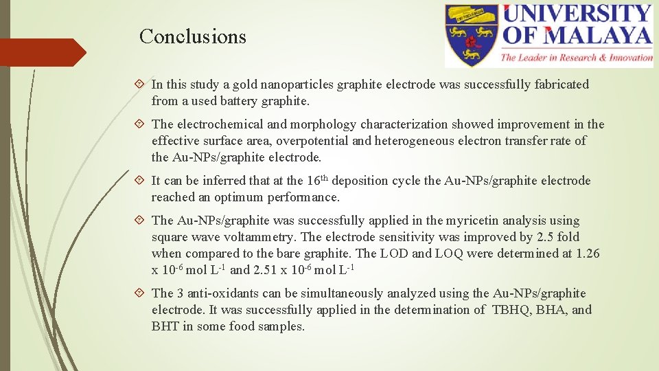 Conclusions In this study a gold nanoparticles graphite electrode was successfully fabricated from a Conclusions In this study a gold nanoparticles graphite electrode was successfully fabricated from a