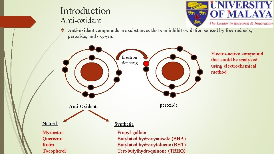 Introduction Anti-oxidant compounds are substances that can inhibit oxidation caused by free radicals, peroxide, Introduction Anti-oxidant compounds are substances that can inhibit oxidation caused by free radicals, peroxide,