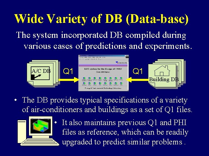 Wide Variety of DB (Data-base) The system incorporated DB compiled during various cases of Wide Variety of DB (Data-base) The system incorporated DB compiled during various cases of