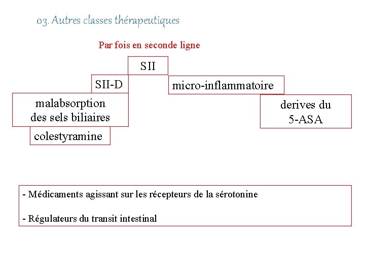 03. Autres classes thérapeutiques Par fois en seconde ligne SII-D micro-inflammatoire malabsorption des sels