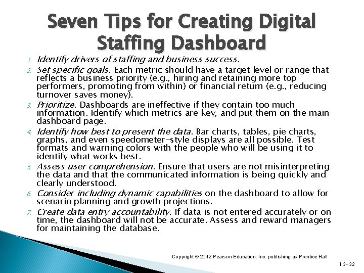 1. 2. 3. 4. 5. 6. 7. Seven Tips for Creating Digital Staffing Dashboard 1. 2. 3. 4. 5. 6. 7. Seven Tips for Creating Digital Staffing Dashboard