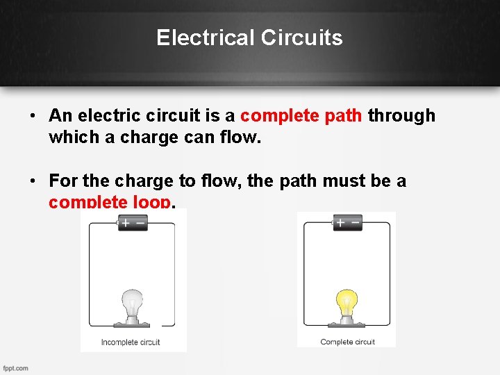 Electrical Circuits • An electric circuit is a complete path through which a charge