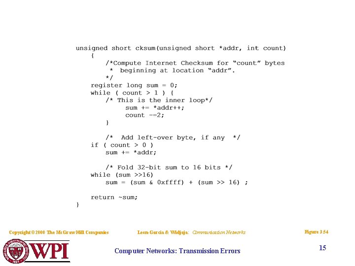 Copyright © 2000 The Mc. Graw Hill Companies Leon-Garcia & Widjaja: Communication Networks Computer
