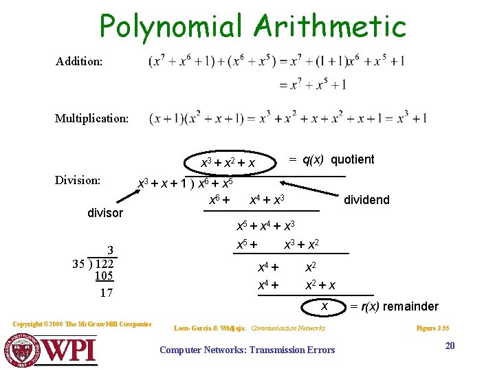 Polynomial Arithmetic Addition: Multiplication: = q(x) quotient x 3 + x 2 + x