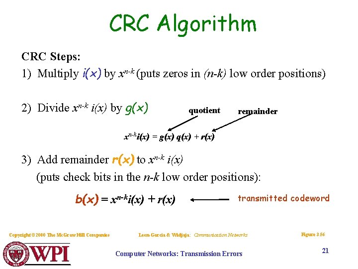 CRC Algorithm CRC Steps: 1) Multiply i(x) by xn-k (puts zeros in (n-k) low