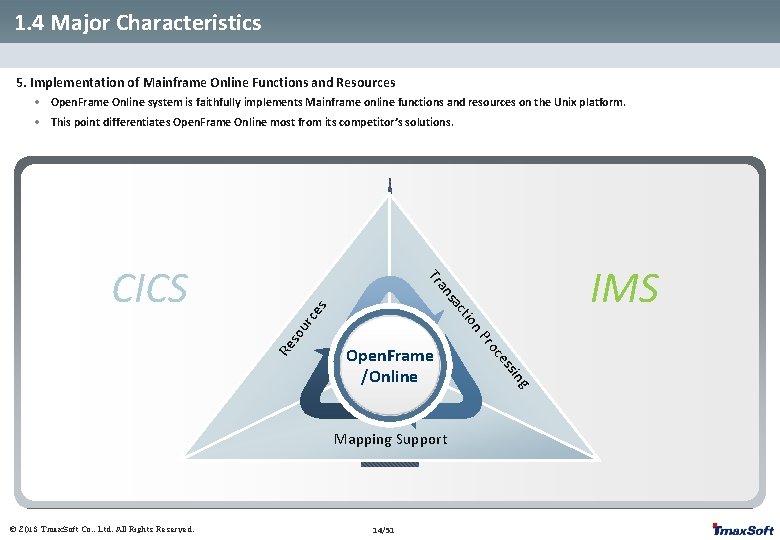1. 4 Major Characteristics 5. Implementation of Mainframe Online Functions and Resources • Open. 1. 4 Major Characteristics 5. Implementation of Mainframe Online Functions and Resources • Open.