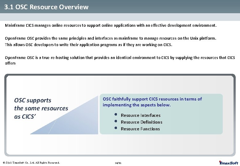 3. 1 OSC Resource Overview Mainframe CICS manages online resources to support online applications 3. 1 OSC Resource Overview Mainframe CICS manages online resources to support online applications