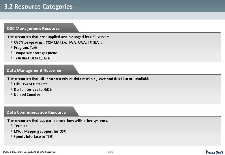 3. 2 Resource Categories OSC Management Resource The resources that are supplied and managed 3. 2 Resource Categories OSC Management Resource The resources that are supplied and managed