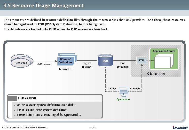 3. 5 Resource Usage Management The resources are defined in resource definition files through 3. 5 Resource Usage Management The resources are defined in resource definition files through