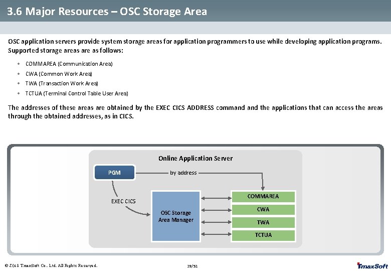 3. 6 Major Resources – OSC Storage Area OSC application servers provide system storage 3. 6 Major Resources – OSC Storage Area OSC application servers provide system storage