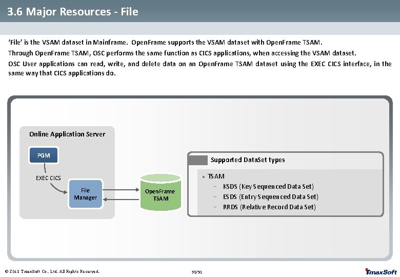 3. 6 Major Resources - File ‘File’ is the VSAM dataset in Mainframe. Open. 3. 6 Major Resources - File ‘File’ is the VSAM dataset in Mainframe. Open.