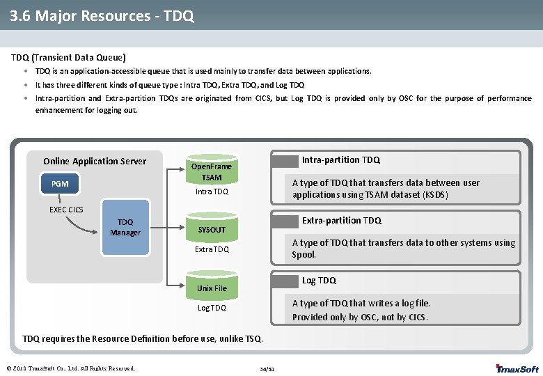 3. 6 Major Resources - TDQ (Transient Data Queue) • TDQ is an application-accessible 3. 6 Major Resources - TDQ (Transient Data Queue) • TDQ is an application-accessible