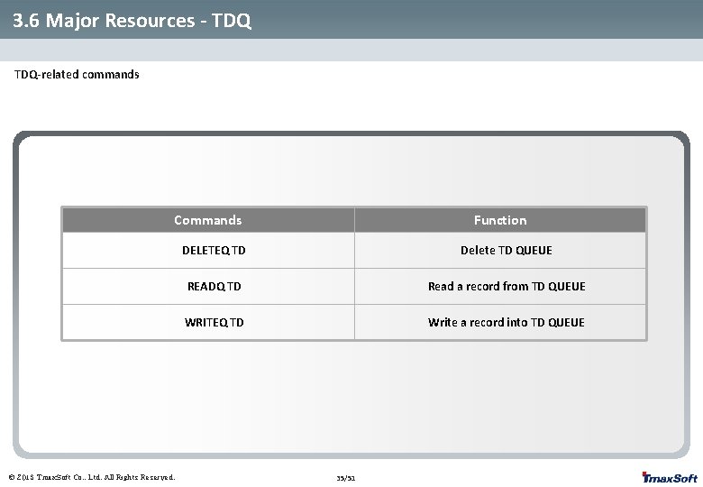 3. 6 Major Resources - TDQ-related commands Commands © 2013 Tmax. Soft Co. , 3. 6 Major Resources - TDQ-related commands Commands © 2013 Tmax. Soft Co. ,