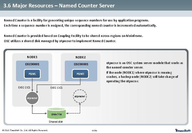 3. 6 Major Resources – Named Counter Server Named Counter is a facility for 3. 6 Major Resources – Named Counter Server Named Counter is a facility for