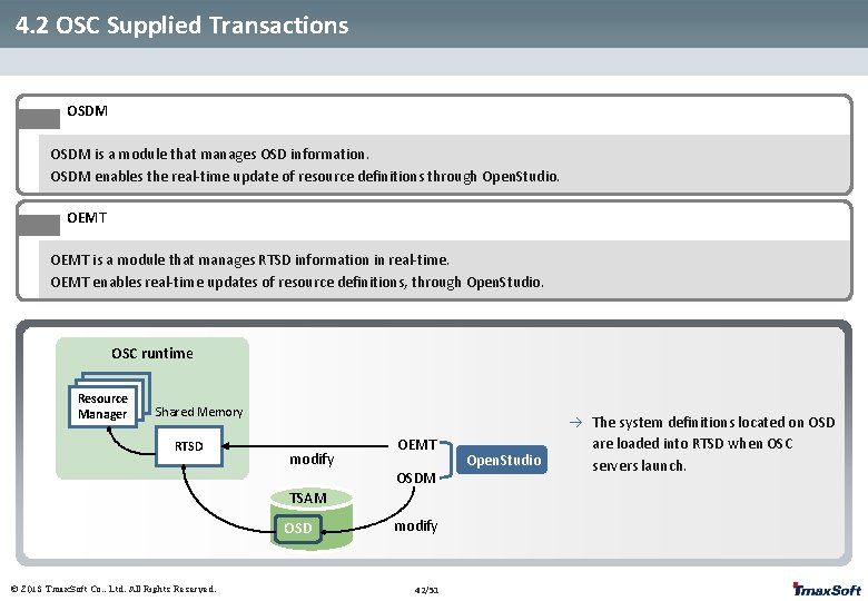 4. 2 OSC Supplied Transactions OSDM is a module that manages OSD information. OSDM 4. 2 OSC Supplied Transactions OSDM is a module that manages OSD information. OSDM