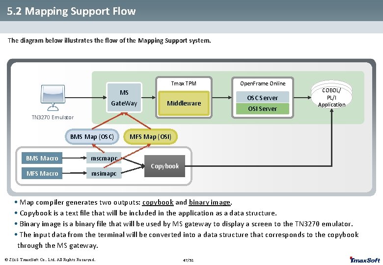 5. 2 Mapping Support Flow The diagram below illustrates the flow of the Mapping 5. 2 Mapping Support Flow The diagram below illustrates the flow of the Mapping