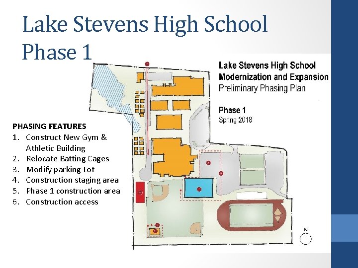 Lake Stevens High School Phase 1 PHASING FEATURES 1. Construct New Gym & Athletic