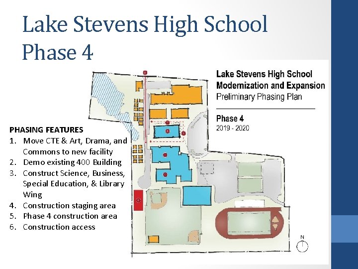 Lake Stevens High School Phase 4 PHASING FEATURES 1. Move CTE & Art, Drama,
