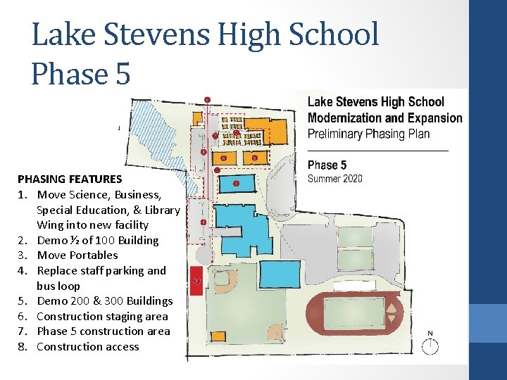Lake Stevens High School Phase 5 PHASING FEATURES 1. Move Science, Business, Special Education,