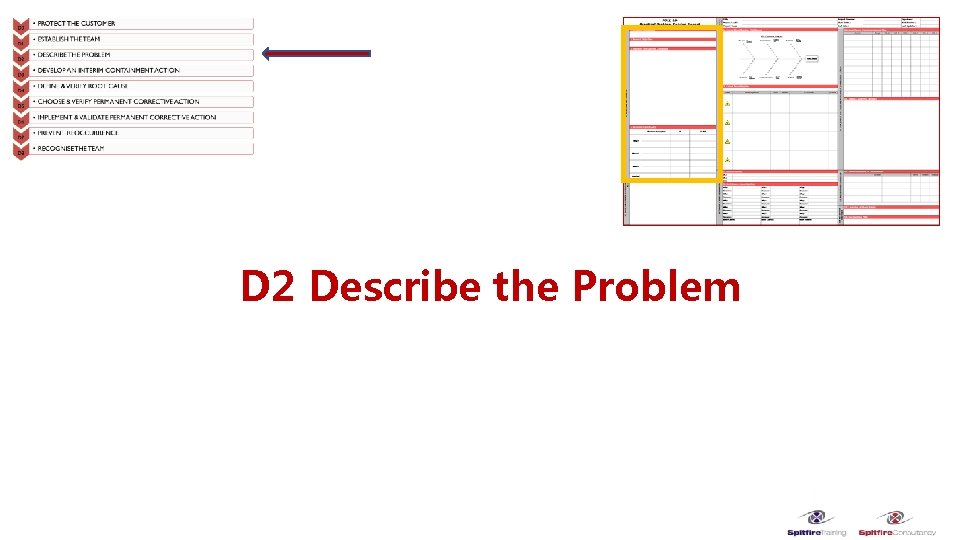 D 2 Describe the Problem 