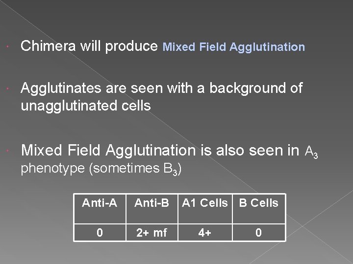  Chimera will produce Mixed Field Agglutination Agglutinates are seen with a background of
