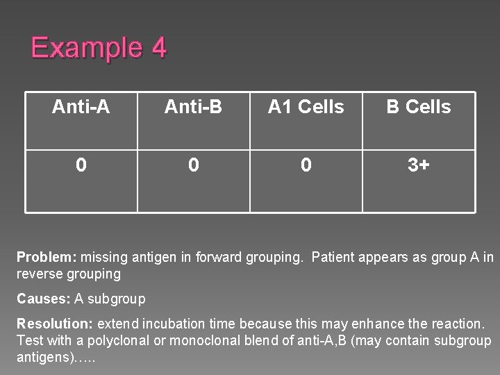 Example 4 Anti-A Anti-B A 1 Cells B Cells 0 0 0 3+ Problem: