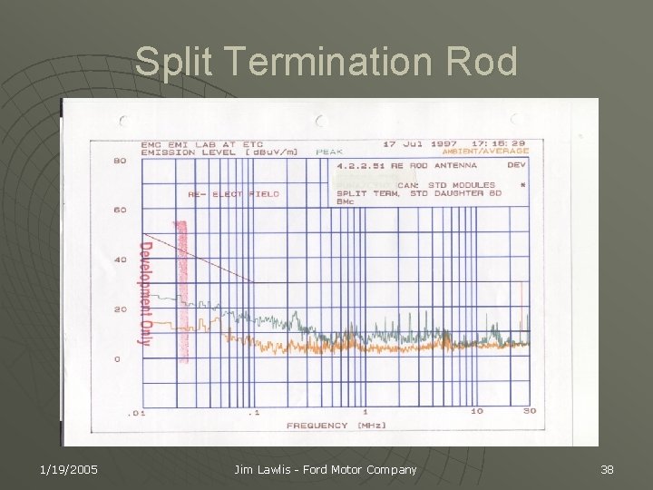 Split Termination Rod 1/19/2005 Jim Lawlis - Ford Motor Company 38 