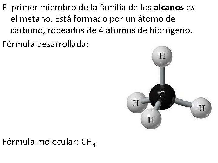 El primer miembro de la familia de los alcanos es el metano. Está formado