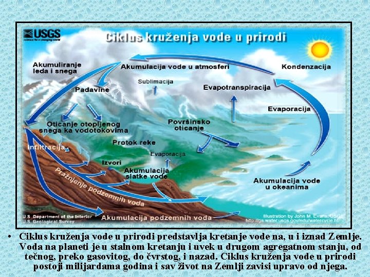 Ciklus kruženja vode u prirodi, hidrološki ciklus • Ciklus kruženja vode u prirodi predstavlja