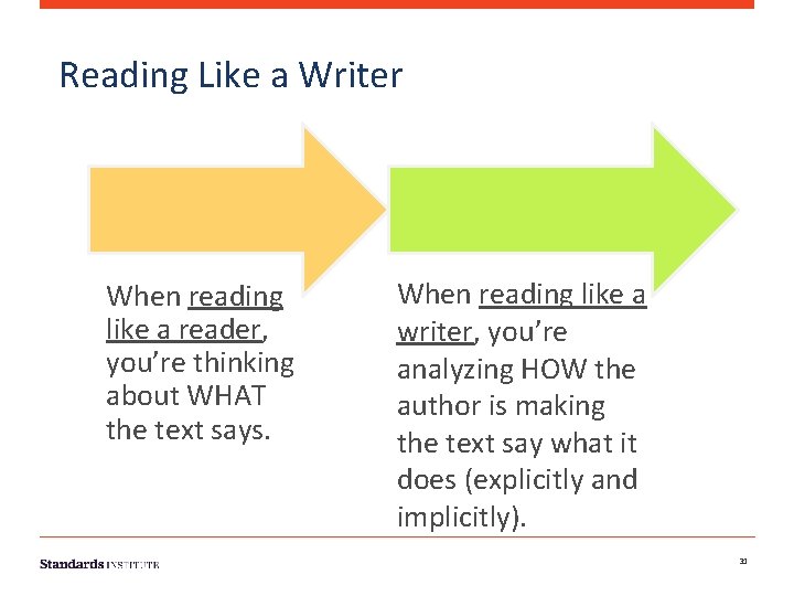 Reading Like a Writer When reading like a reader, you’re thinking about WHAT the