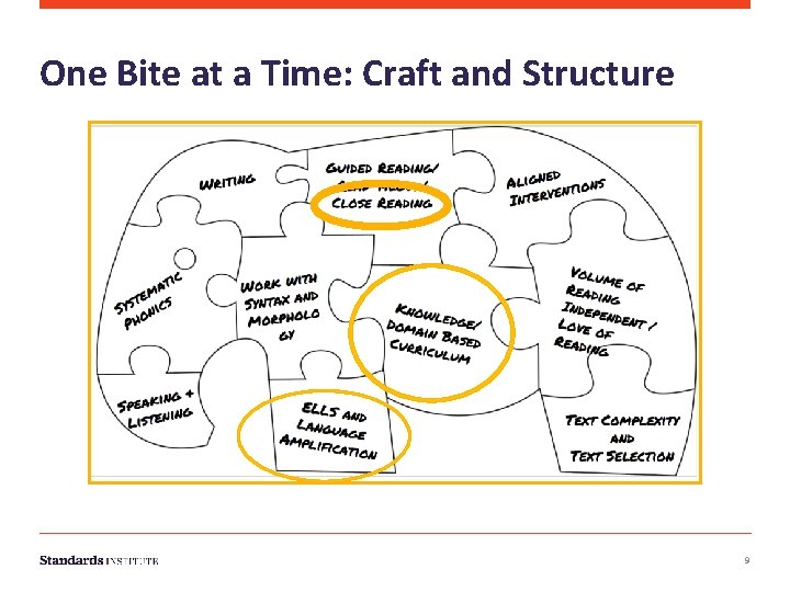 One Bite at a Time: Craft and Structure 9 