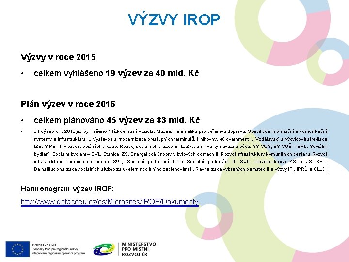 VÝZVY IROP Výzvy v roce 2015 • celkem vyhlášeno 19 výzev za 40 mld.