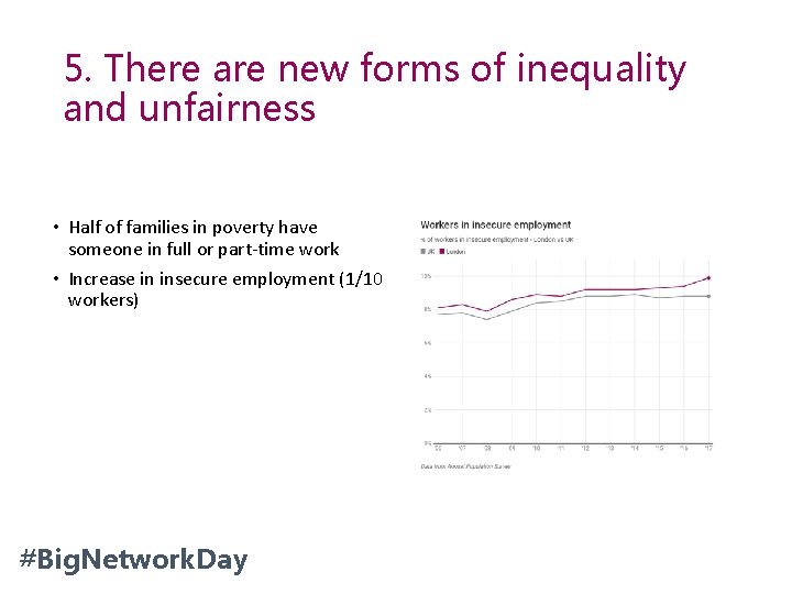 5. There are new forms of inequality and unfairness • Half of families in