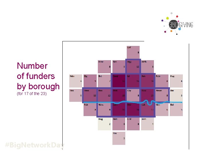 Number of funders by borough (for 17 of the 23) #Big. Network. Day 