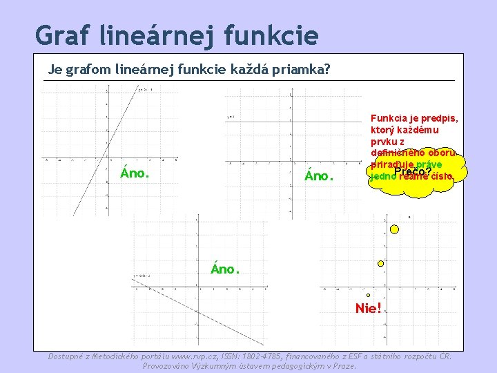 Graf lineárnej funkcie Je grafom lineárnej funkcie každá priamka? Áno. Funkcia je predpis, ktorý