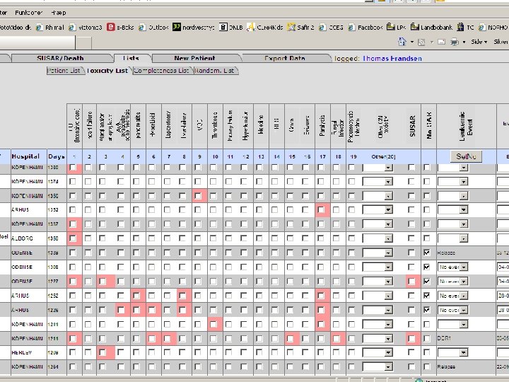 NOPHO ALL 2008, children 1. 0 -17. 9, p. EFS March 2012 SR, 0.