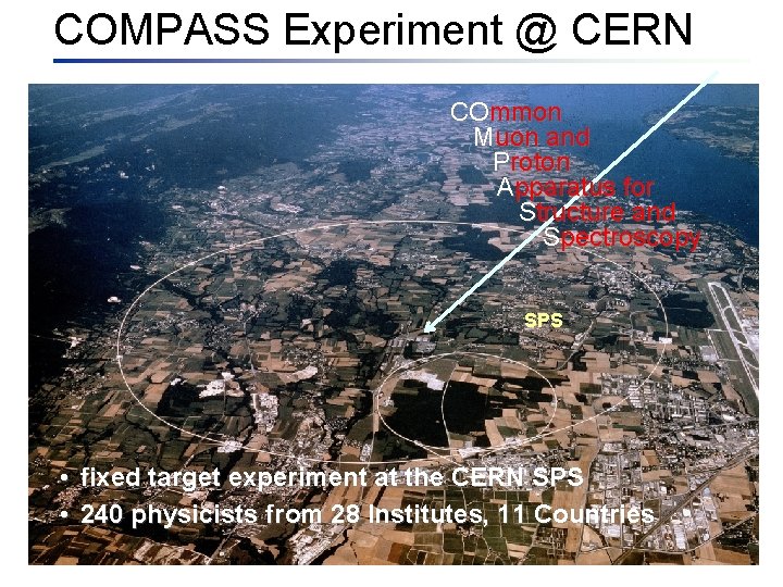 COMPASS Experiment @ CERN COmmon Muon and Proton Apparatus for Structure and Spectroscopy SPS