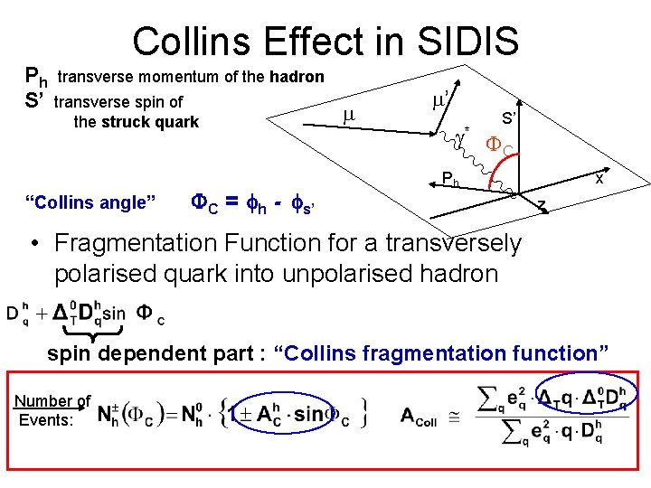 Collins Effect in SIDIS Ph transverse momentum of the hadron S’ transverse spin of