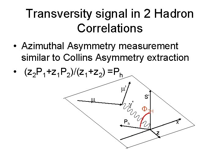 Transversity signal in 2 Hadron Correlations • Azimuthal Asymmetry measurement similar to Collins Asymmetry