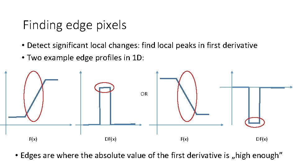 Finding edge pixels • Detect significant local changes: find local peaks in first derivative