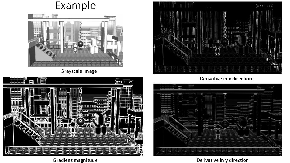 Example Grayscale image Derivative in x direction Gradient magnitude Derivative in y direction 